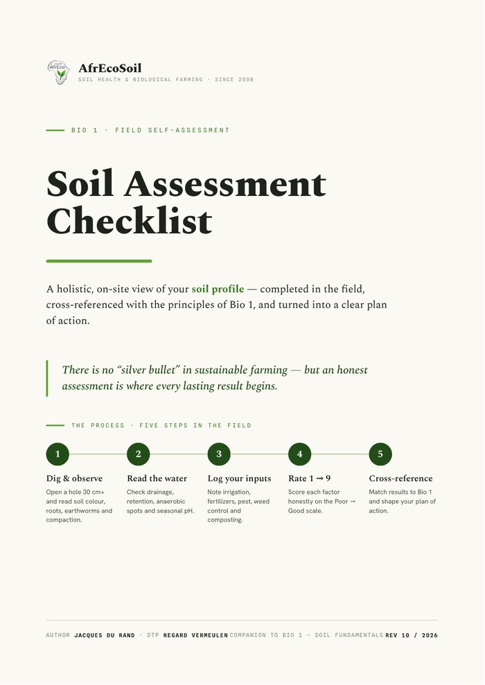 AfrEcoSoil Soil Assessment Checklist preview